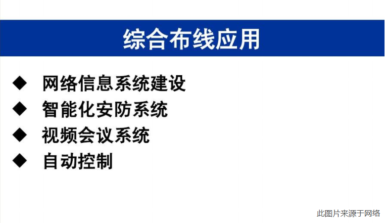 綜合布線應用