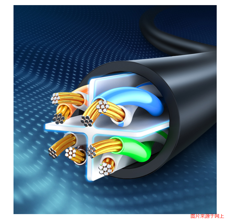 超五類網(wǎng)線