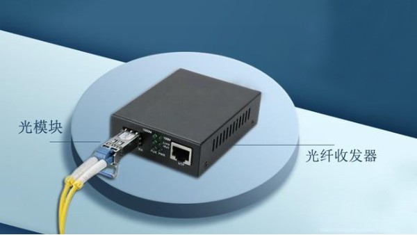 如何選擇光模塊進行交換機堆疊？