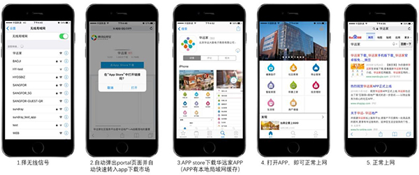 社區無線網絡升級工程