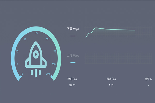 有線辦公網絡方案