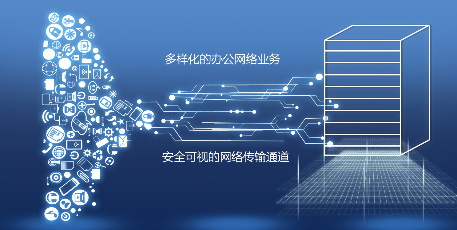 有線辦公網絡解決方案